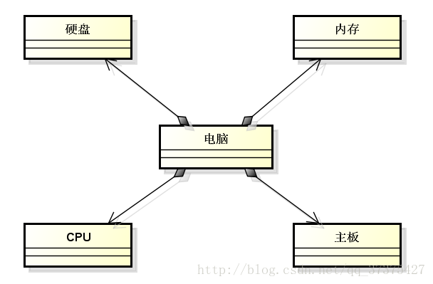 这里写图片描述