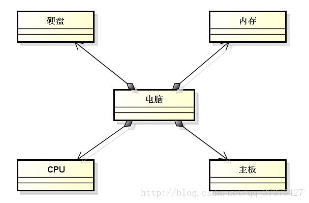 這裡寫圖片描述