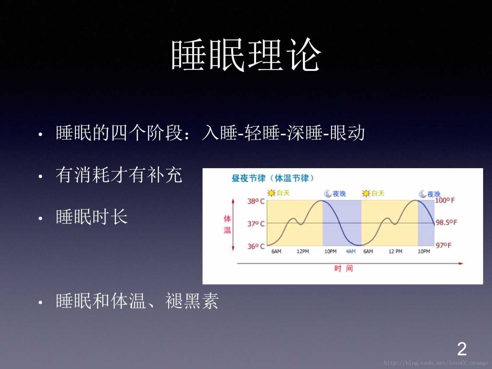 如何克服熬夜强迫症，早睡早起