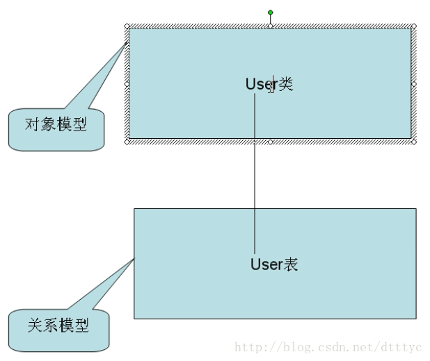 这里写图片描述