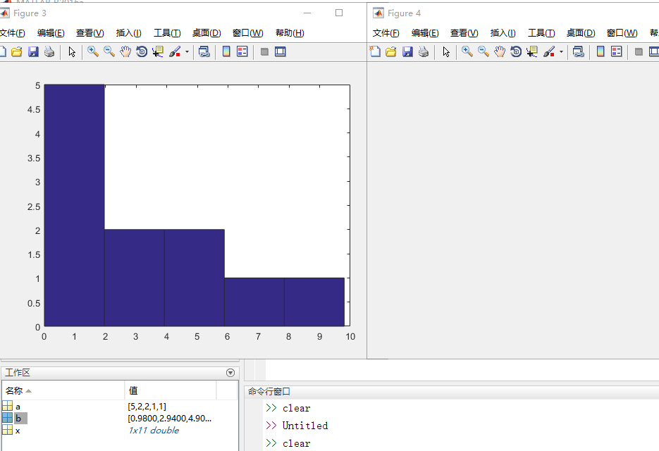 【20180131】【Matlab】hist( )函数、bar( )函数绘制直方图_matlab Hist如何求分类的横坐标-CSDN博客