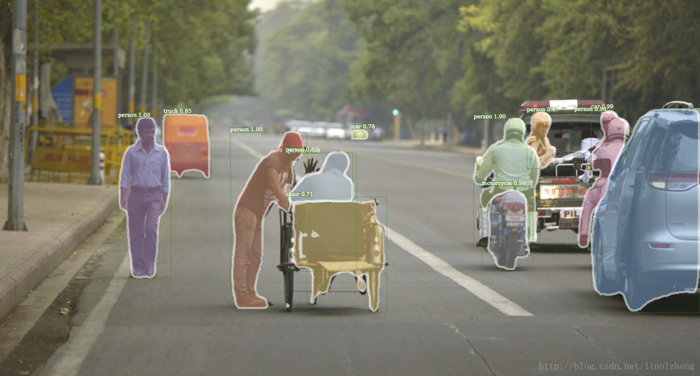 Facebook开源检测工具包 Detectron （by Caffe2）