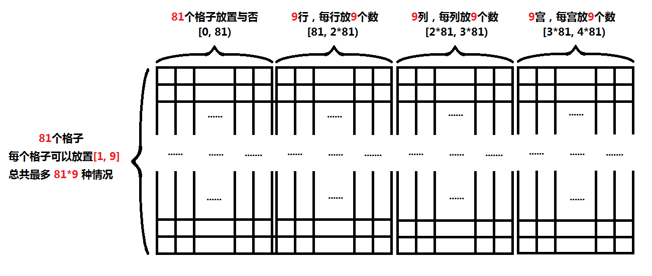 在這裡插入圖片描述