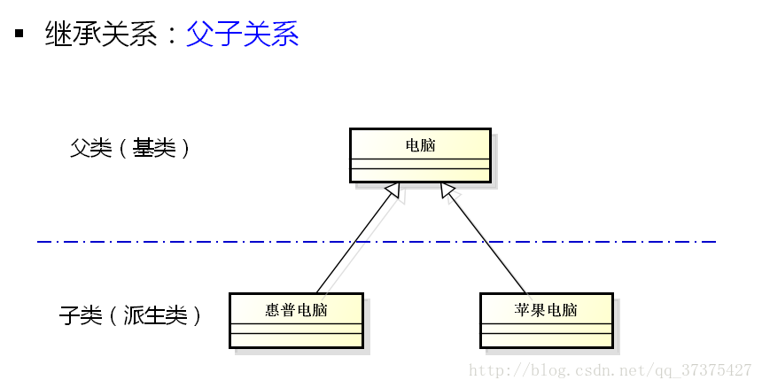 這裡寫圖片描述