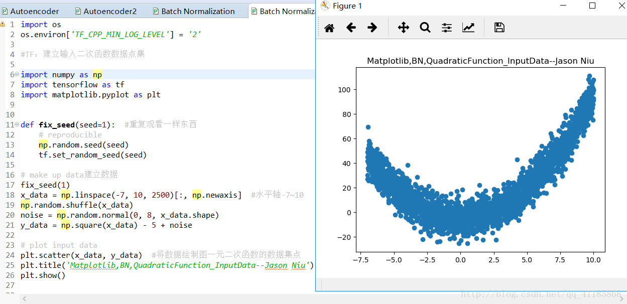 Linspace python. Import numpy as NP. NP.linspace. Random normal numpy.