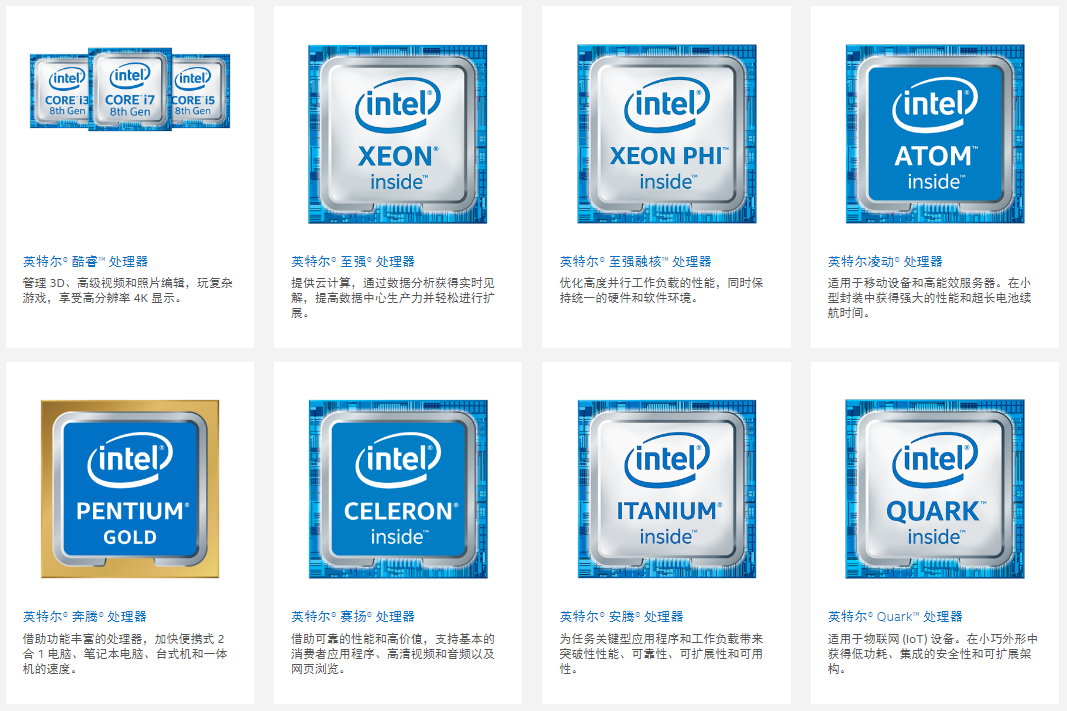 【x86架构】x86平台CPU型号说明（Intel）