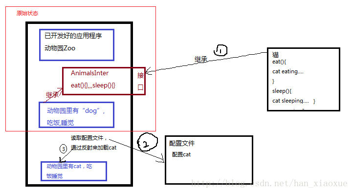 这里写图片描述