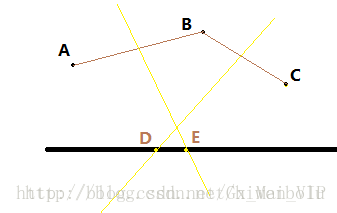 这里写图片描述