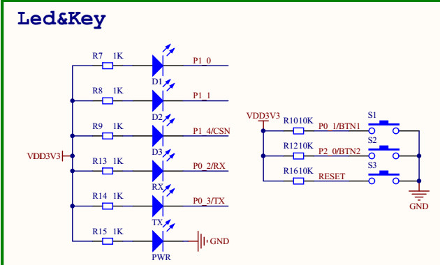 LED&KEY Circuit