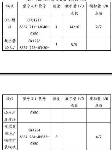 现场总线及其应用「建议收藏」