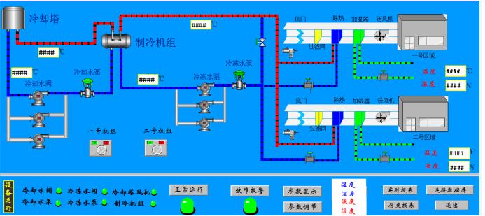 现场总线及其应用「建议收藏」