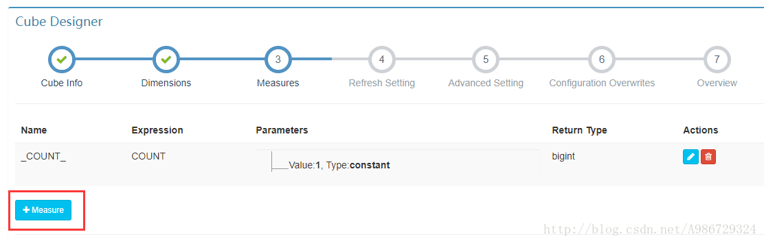在Cube Designer中点击添加Measure
