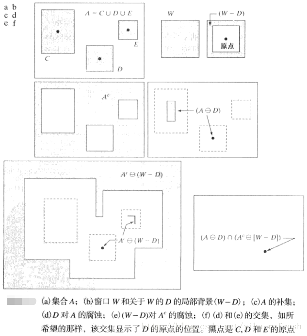 这里写图片描述