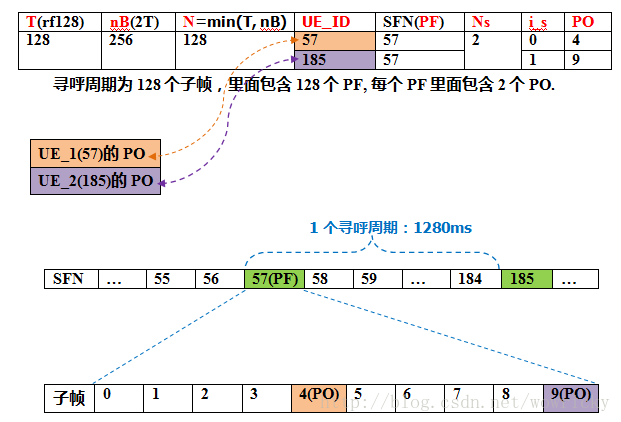 这里写图片描述