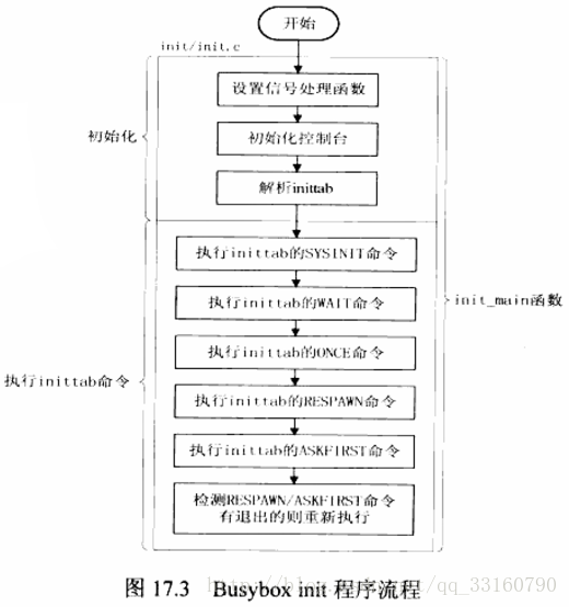 這裡寫圖片描述