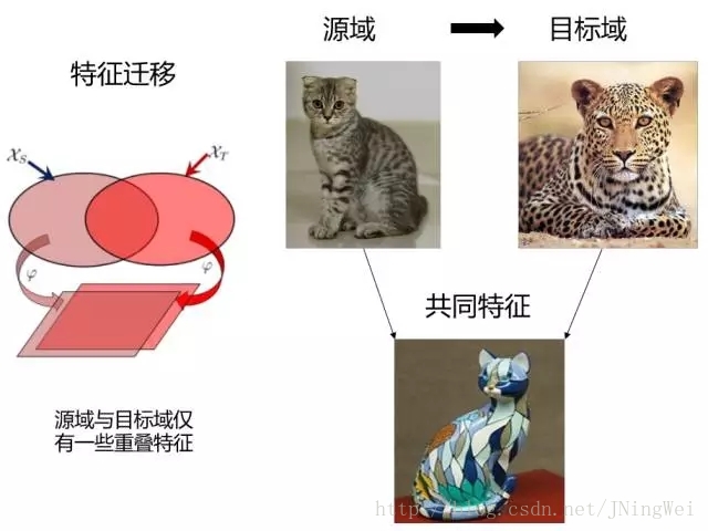 è¿™é‡Œå†™å›¾ç‰‡æè¿°