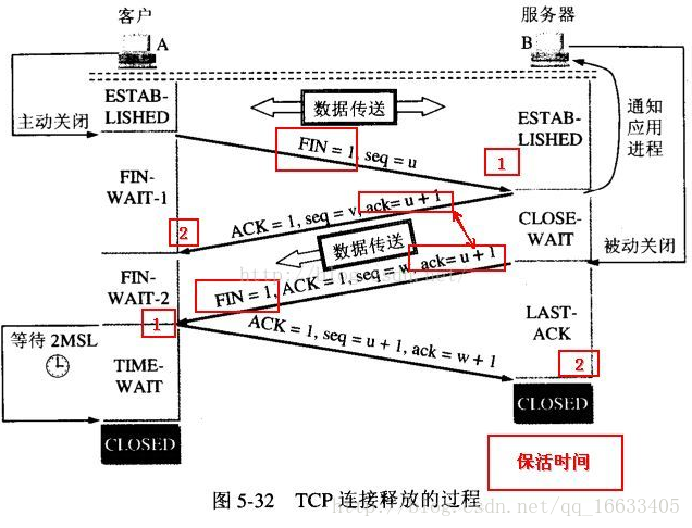 这里写图片描述