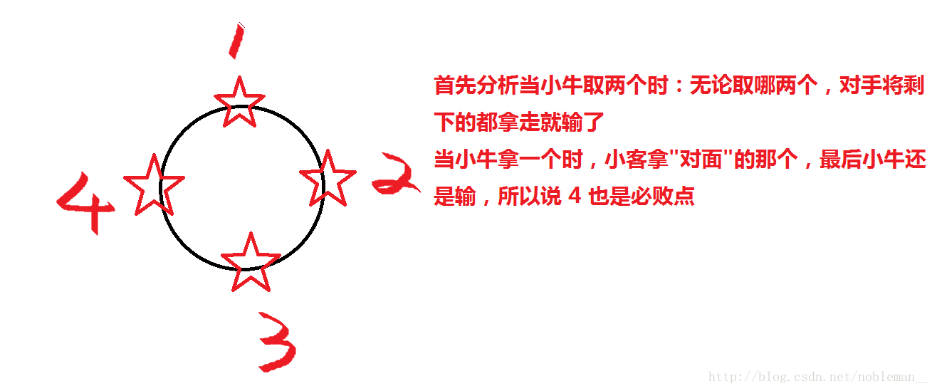 2018年全国多校算法寒假训练营练习比赛（第三场）D	小牛vs小客 【简单博弈 + 图解】