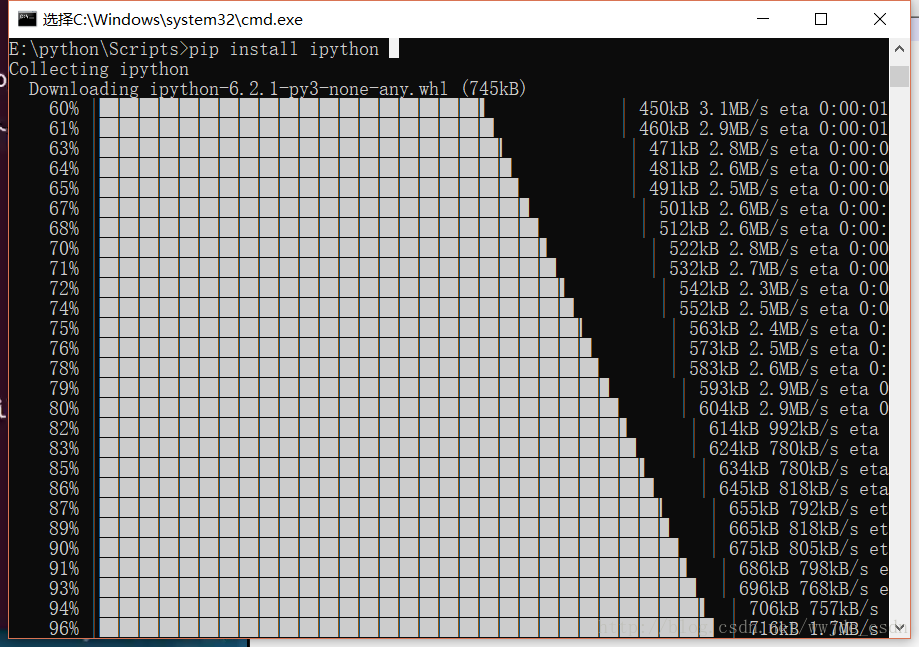 Ipython как установить на windows