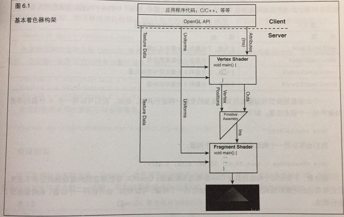 这里写图片描述