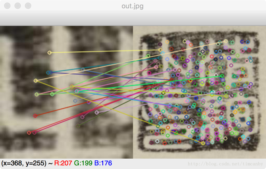 Python opencv резкость изображения