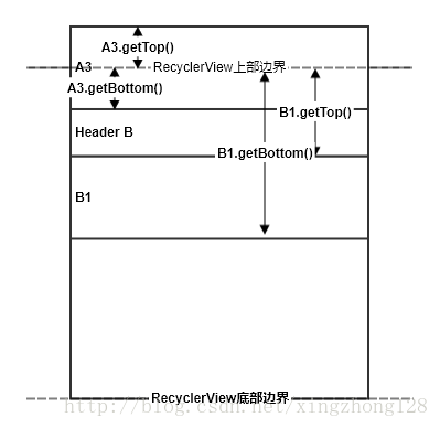 這裡寫圖片描述