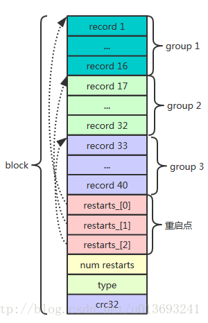 这里写图片描述