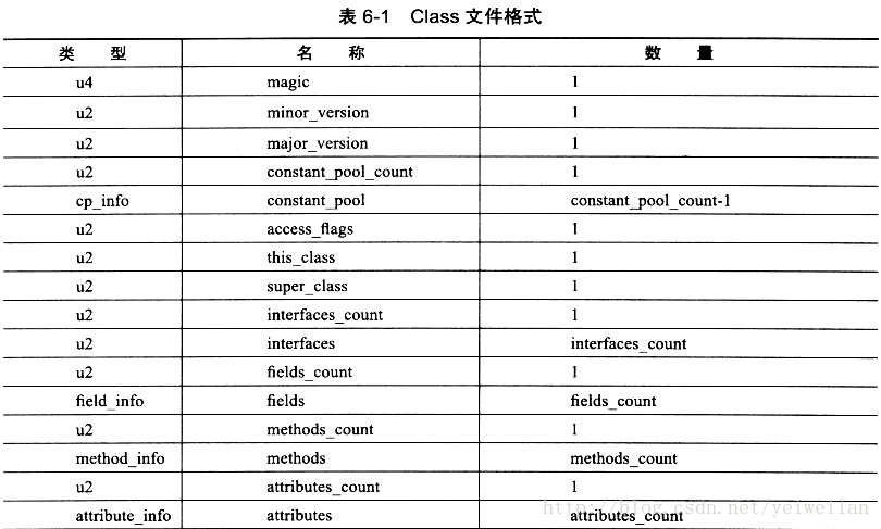 這裡寫圖片描述