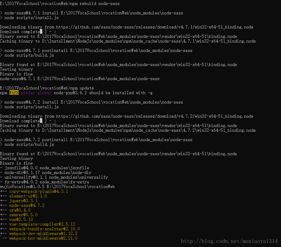 Node Sass No Binding Found For Your Current Environment Windows 64 Bit Yoga With Node Js 7 X Taciturnknight Wyt Programmer's Homestead Programmer's Homestead