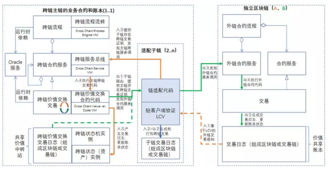 這裡寫圖片描述