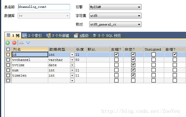 这里写图片描述