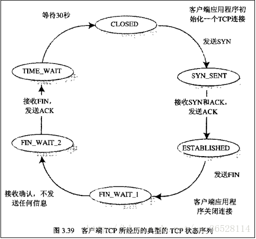 这里写图片描述