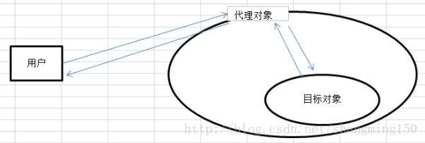 這裡寫圖片描述