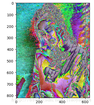 这里写图片描述