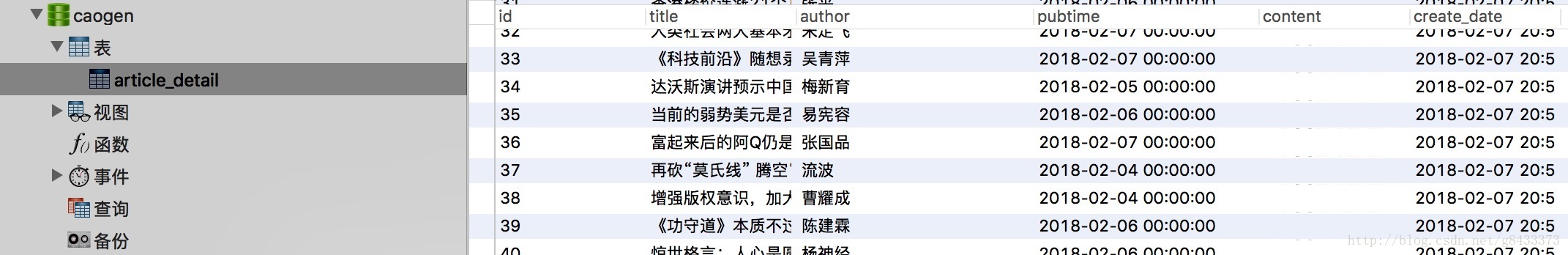 master_mysql_result