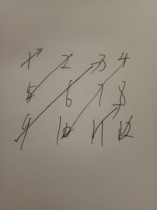 “之”字形打印矩阵