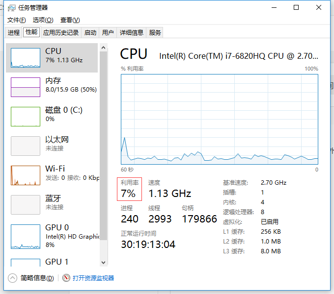 Sleep与wait是否会占用cpu时间 Lz710117239的博客 Csdn博客 Sleep会释放cpu资源吗