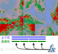 这里写图片描述