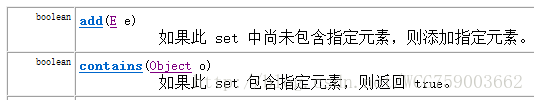 集合 List Set的介绍与使用