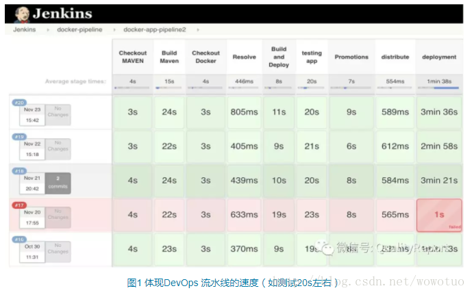 这里写图片描述