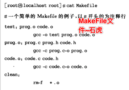 C++  Makefile简介