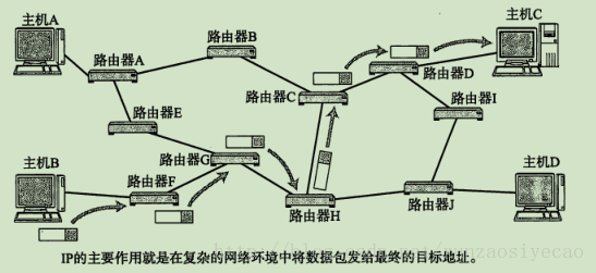 这里写图片描述