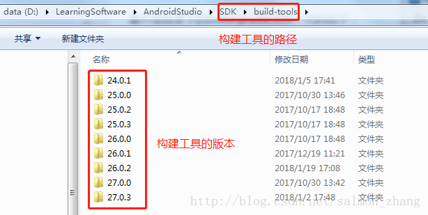 Android项目工程中的Gradle、compileSdkVersion、buildToolsVersion