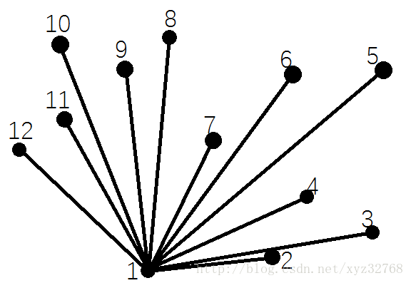 这里写图片描述