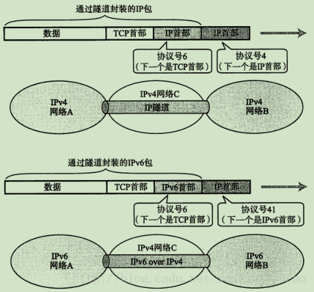 這裡寫圖片描述