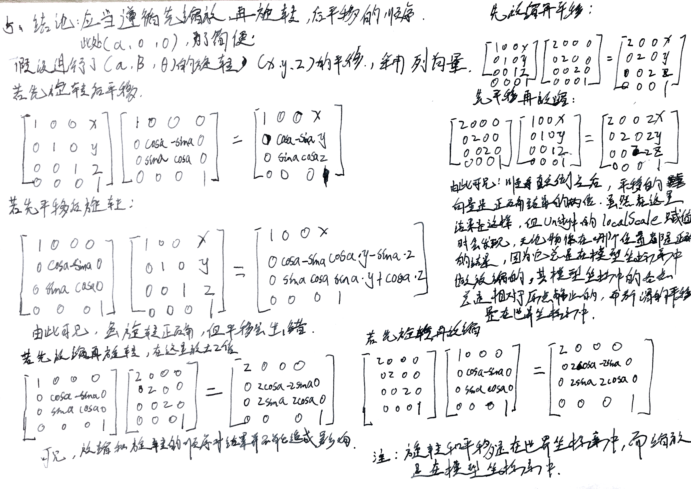 unity简谱数字图片