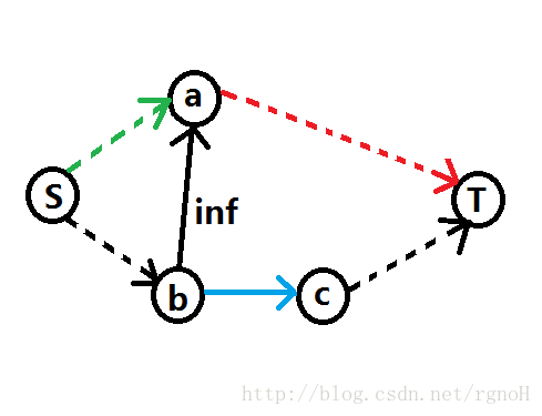 这里写图片描述