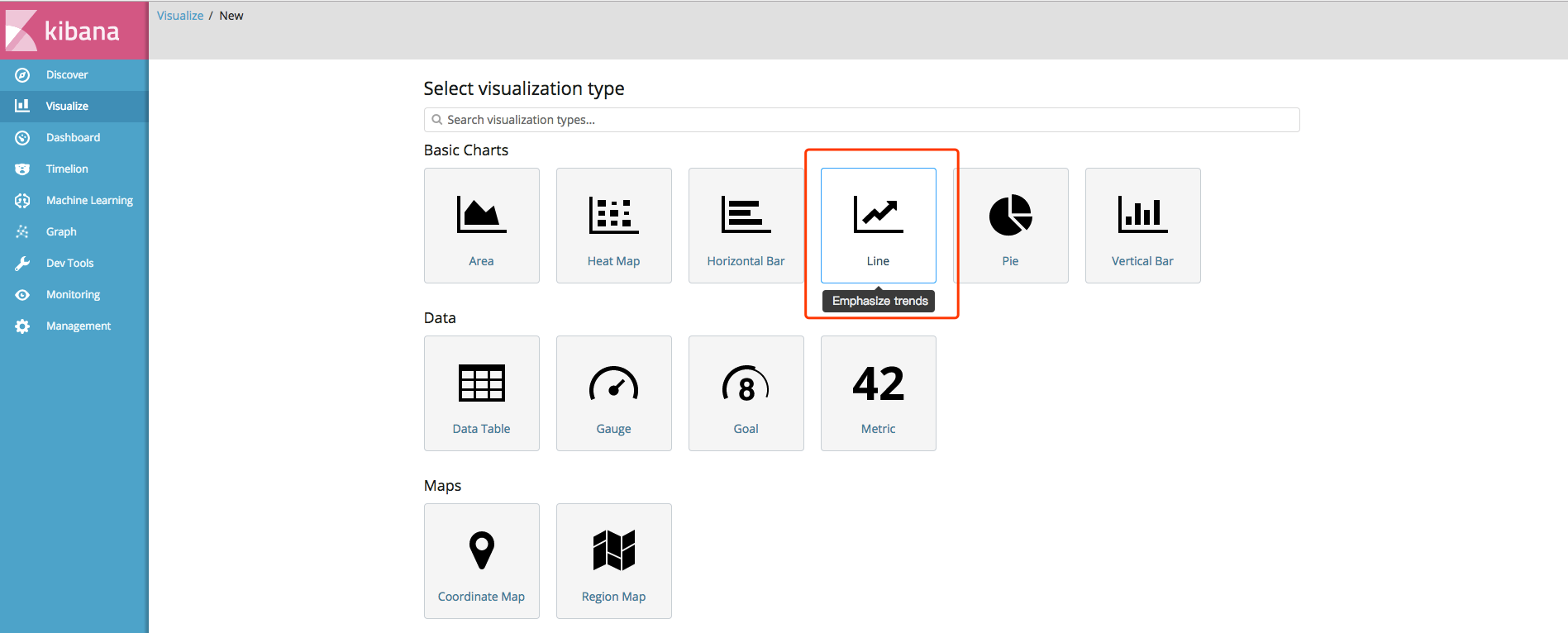Kibana tutorial 4 using the flight dashboard programmer sought