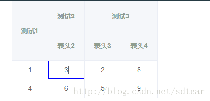 
			
				Vue封装的可编辑表格插件			