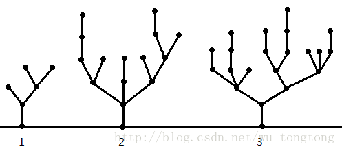 这里写图片描述